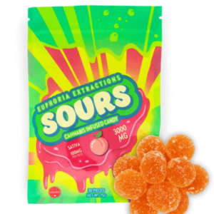 buy thc gummies online in Dubai UAE