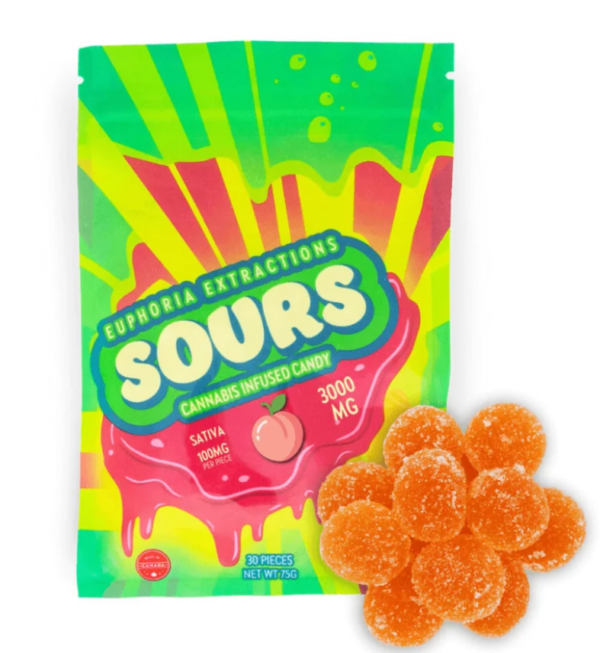 buy thc gummies online in Dubai UAE